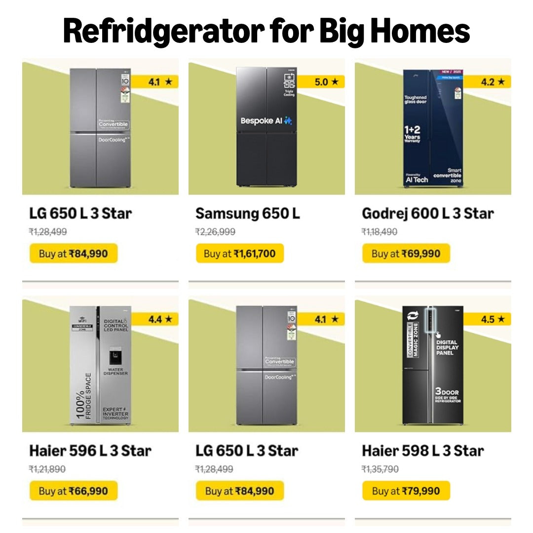 Refrigerator for Big Homes