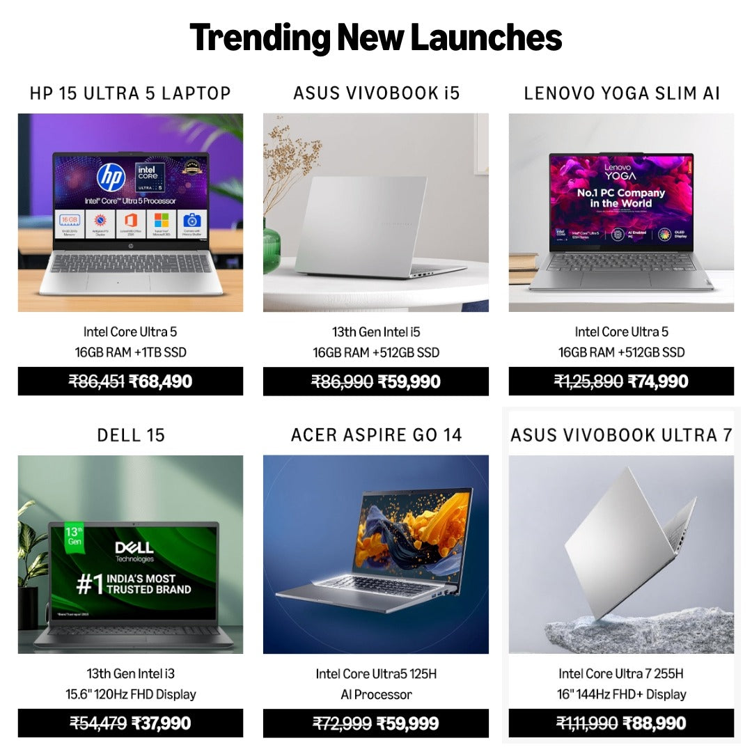 Trending New Launches