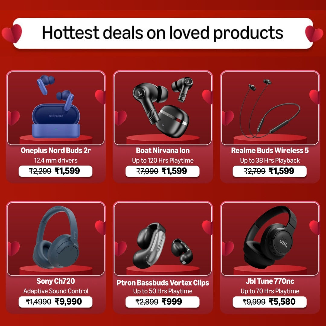 Hottest Deals On Loved Products