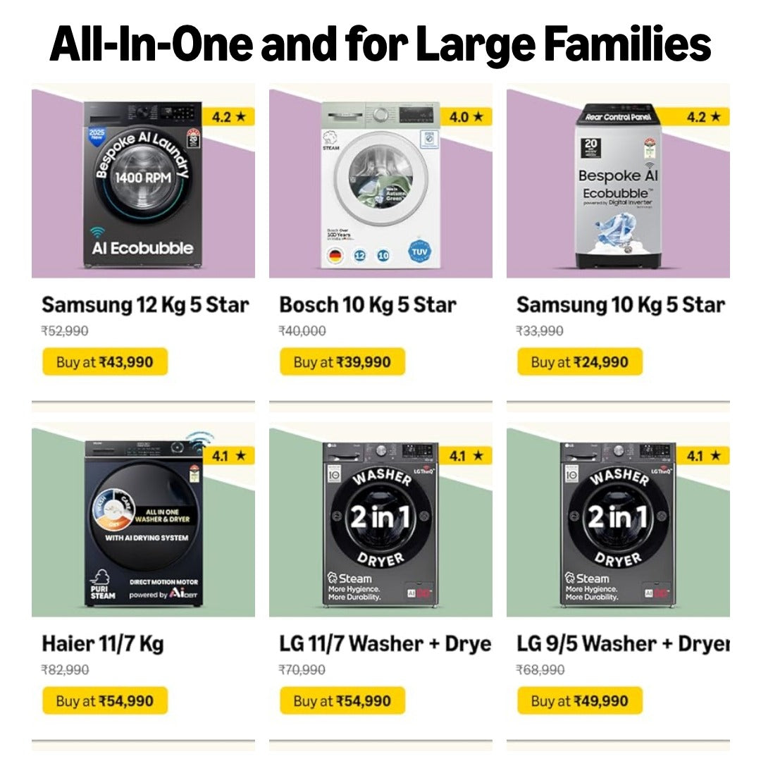 All-In-One Washing Machines