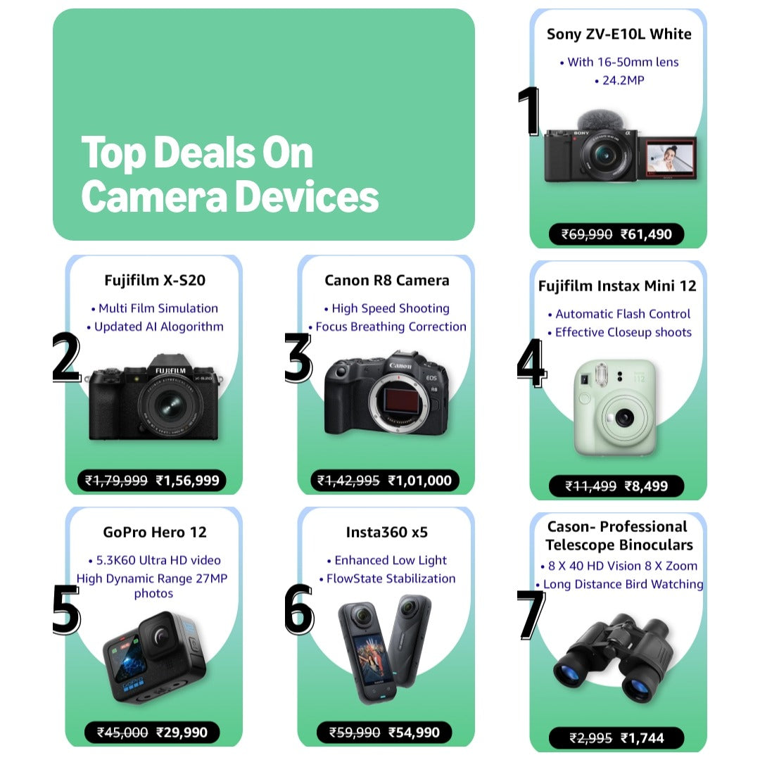 Deals On Camera Devices