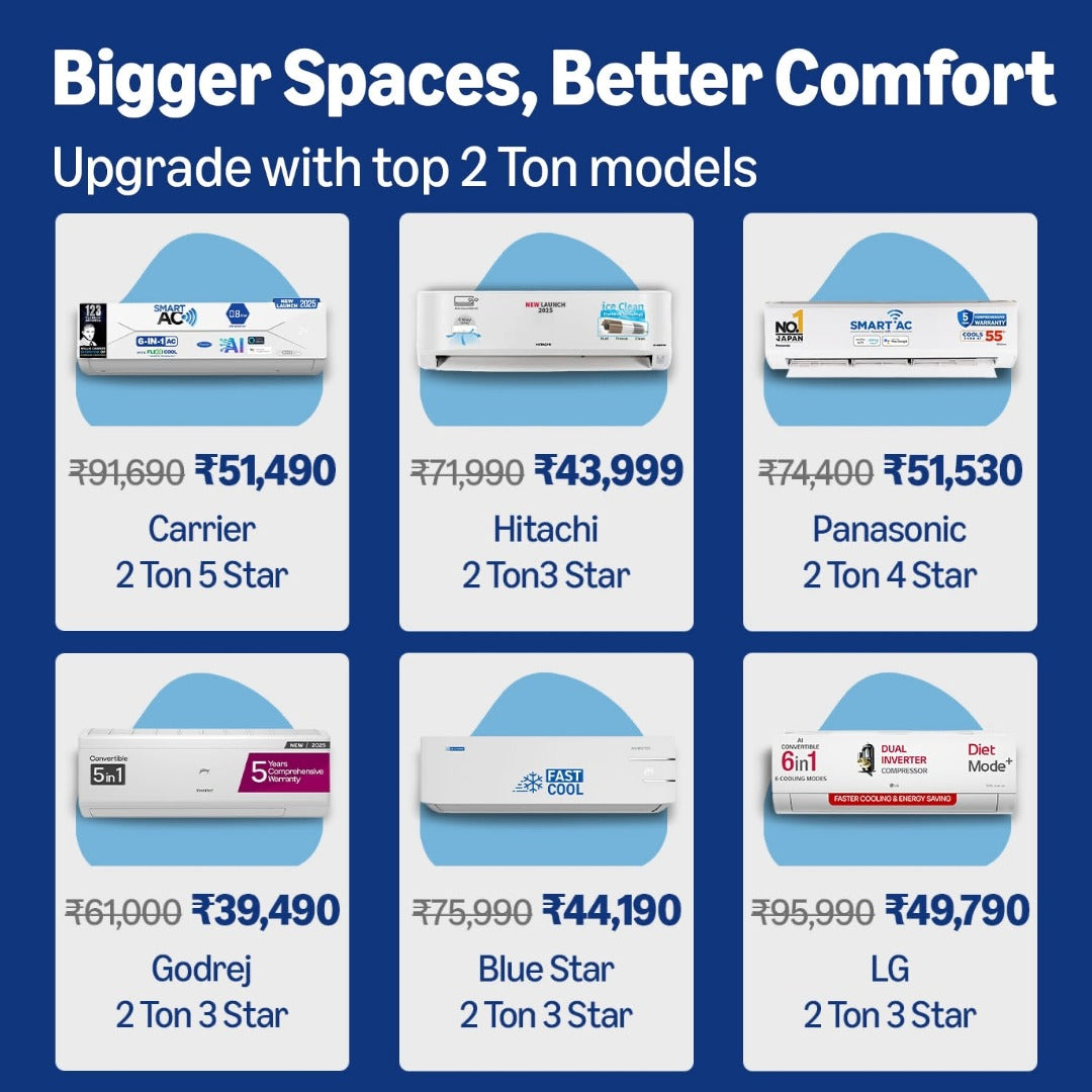 Upgrade ACs with top 2 Ton models