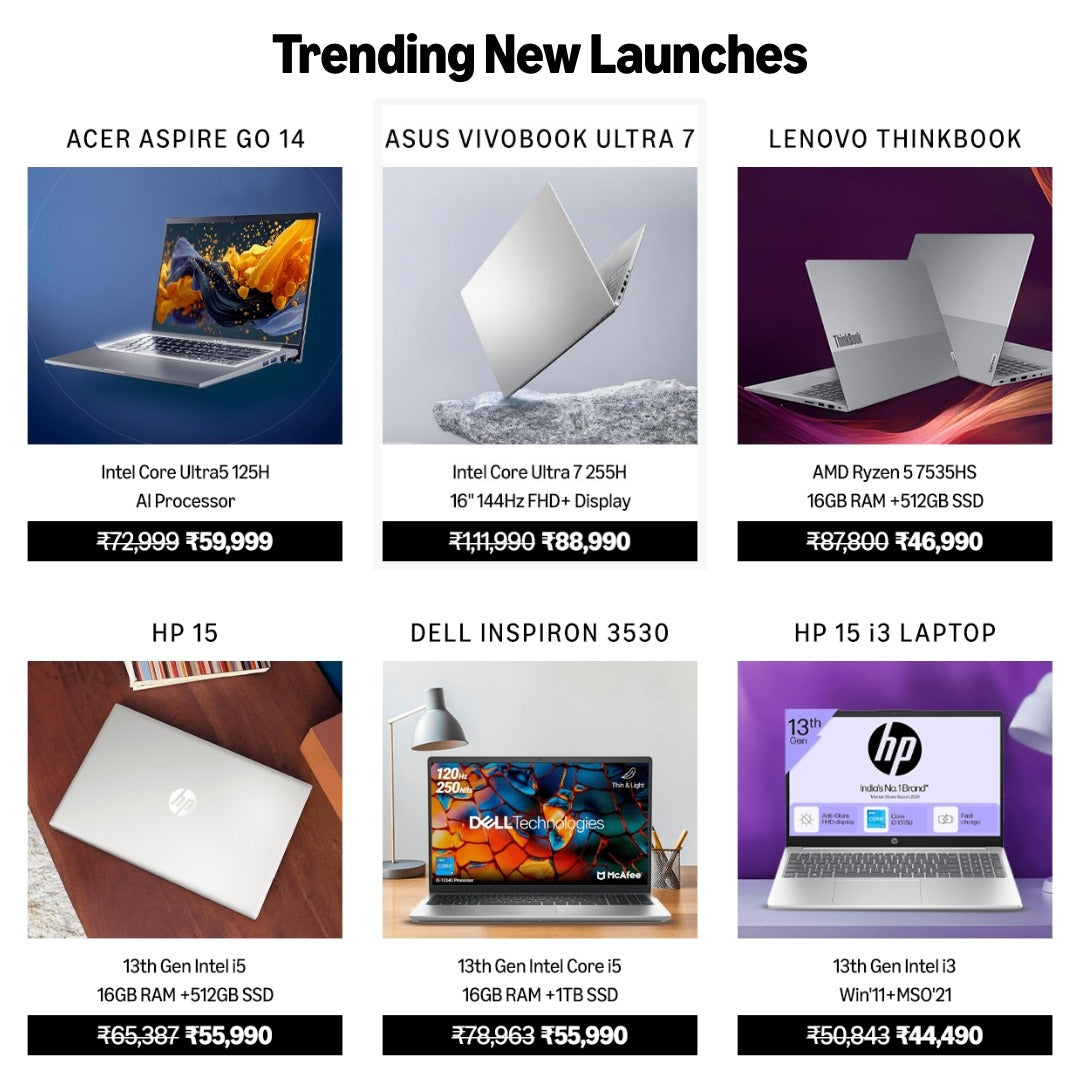 Trending New Launches