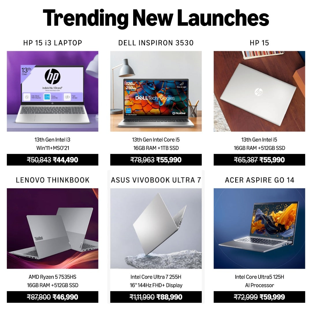 Trending New Launches