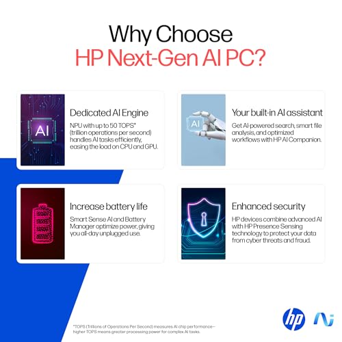 HP Omnibook 5 OLED, Snapdragon X Processor (16GB LPDDR5x,1TB SSD) 2K OLED, Micro-Edge, 16''/40.6cm, Win11, M365*Office24, Glacier Silver, 1.59kg, fb0001QU, FHD Camera, Backlit, Next-Gen AI Laptop