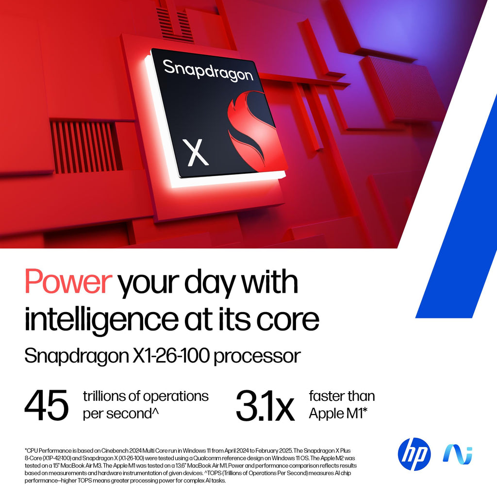 HP Omnibook 5 OLED, Snapdragon X Processor (16GB LPDDR5x,1TB SSD) 2K OLED, Micro-Edge, 16''/40.6cm, Win11, M365*Office24, Glacier Silver, 1.59kg, fb0001QU, FHD Camera, Backlit, Next-Gen AI Laptop