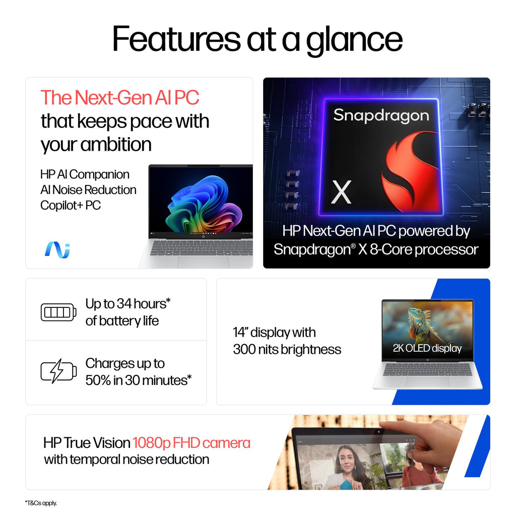 HP Omnibook 5 OLED, Snapdragon X Processor (16GB LPDDR5x,1TB SSD) 2K OLED, Micro-Edge, 16''/40.6cm, Win11, M365*Office24, Glacier Silver, 1.59kg, fb0001QU, FHD Camera, Backlit, Next-Gen AI Laptop