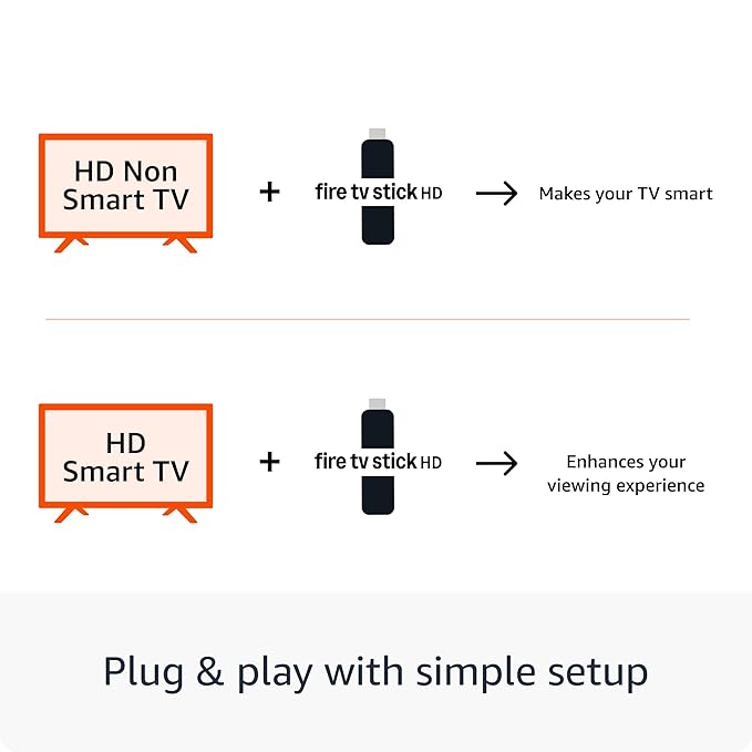 amazon-fire-tv-stick-hd
