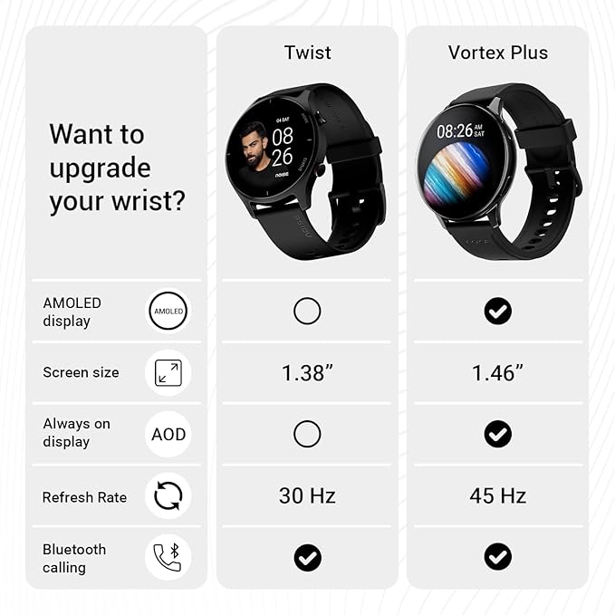 noise-twist-smartwatch-bluetooth-calling-jet-black