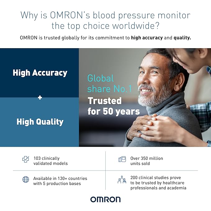 omron-hem-6232t-wrist-blood-pressure-monitor