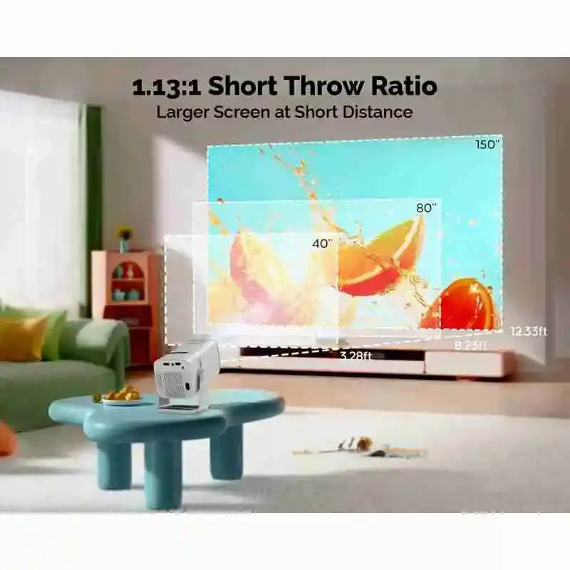 Short throw projector display example